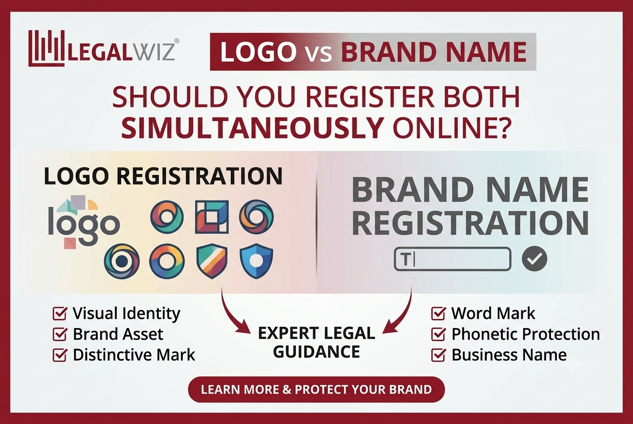 Brand Name